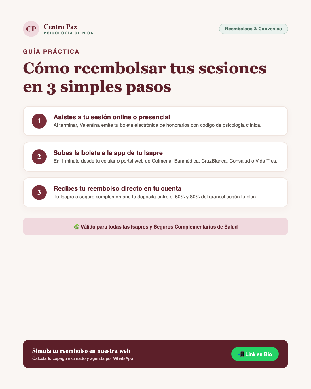 Cómo reembolsar tus sesiones de psicología en 3 pasos