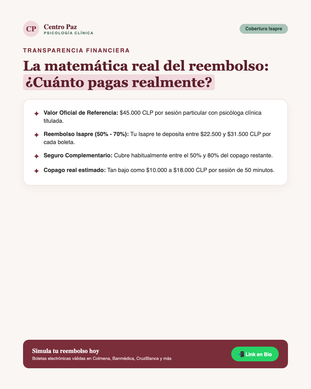 La matemática real del reembolso: ¿Cuánto pagas y cuánto te devuelven? - Centro Paz Psicología Clínica